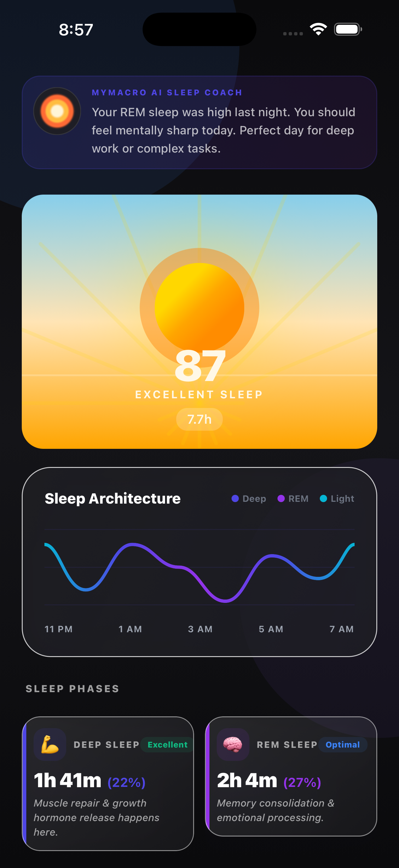 Wearable Integration